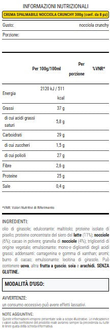 Crema spalmabile