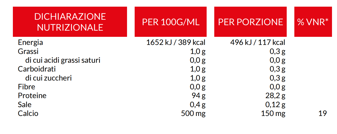 PERFECT WHEY 900g