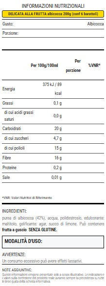 Delicata alla Frutta