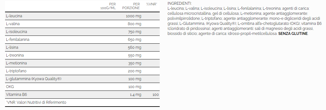 ESSENZIALI 1300 200 cpr