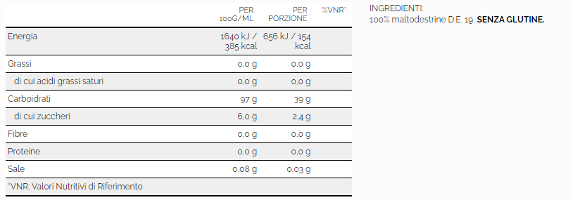 100% MALTODESTRINE 1 kg